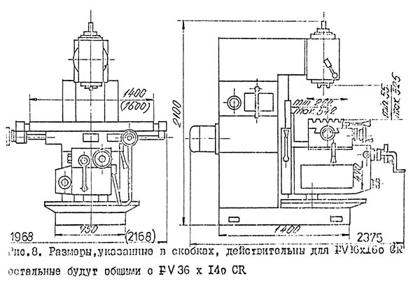 Габаритные розміри робочого простору консольно-фрезерного верстата FV-36